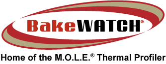 bakewatch